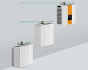 Wohnbatterie des lithium-LiFePO4 für Solarenergie-Speicher 10KW 20KW